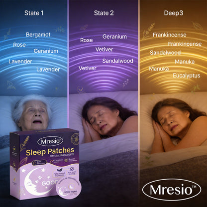 Sleep Patches — Fall Asleep in Minutes, Without Pills