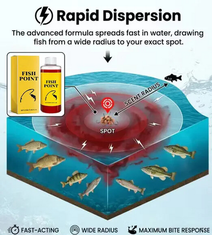 Fishing Attractant Liquid 🎣 | Powerful Red Worm Scent Formula to Catch More Fish in Freshwater