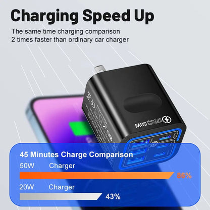 6-Port USB Charging Station ⚡ | 50W Fast Charge Hub for Multiple Devices & Desk Organization
