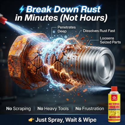 Rust Remover &amp; Anti-Rust Lubricant Spray