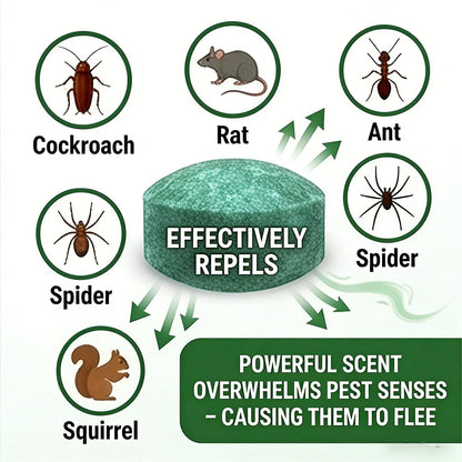 Natural Peppermint Oil Mouse Repellent Pouches 🐭 | Safe Rodent Control for Home & Garden Protection
